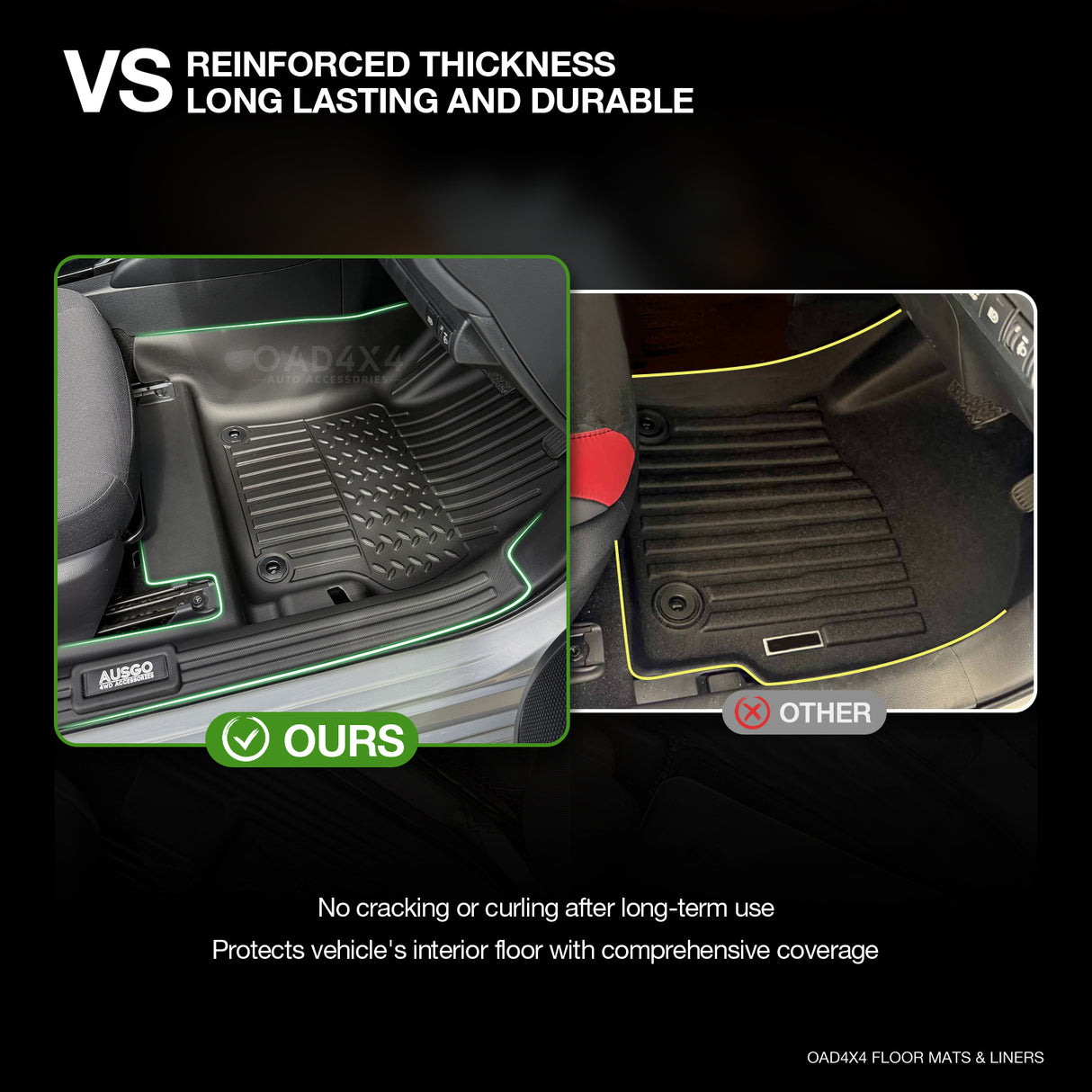 7D TPE Car Floor Mats for Toyota Corolla Sedan 2019-Onwards