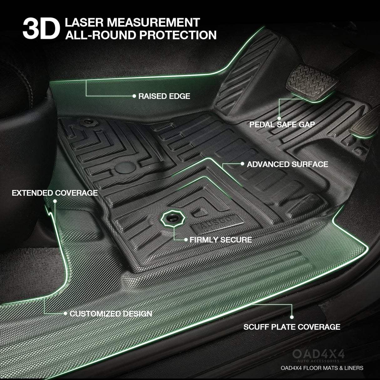 5D TPE Car Floor Mats for Toyota Land Cruiser 200 2007-2012