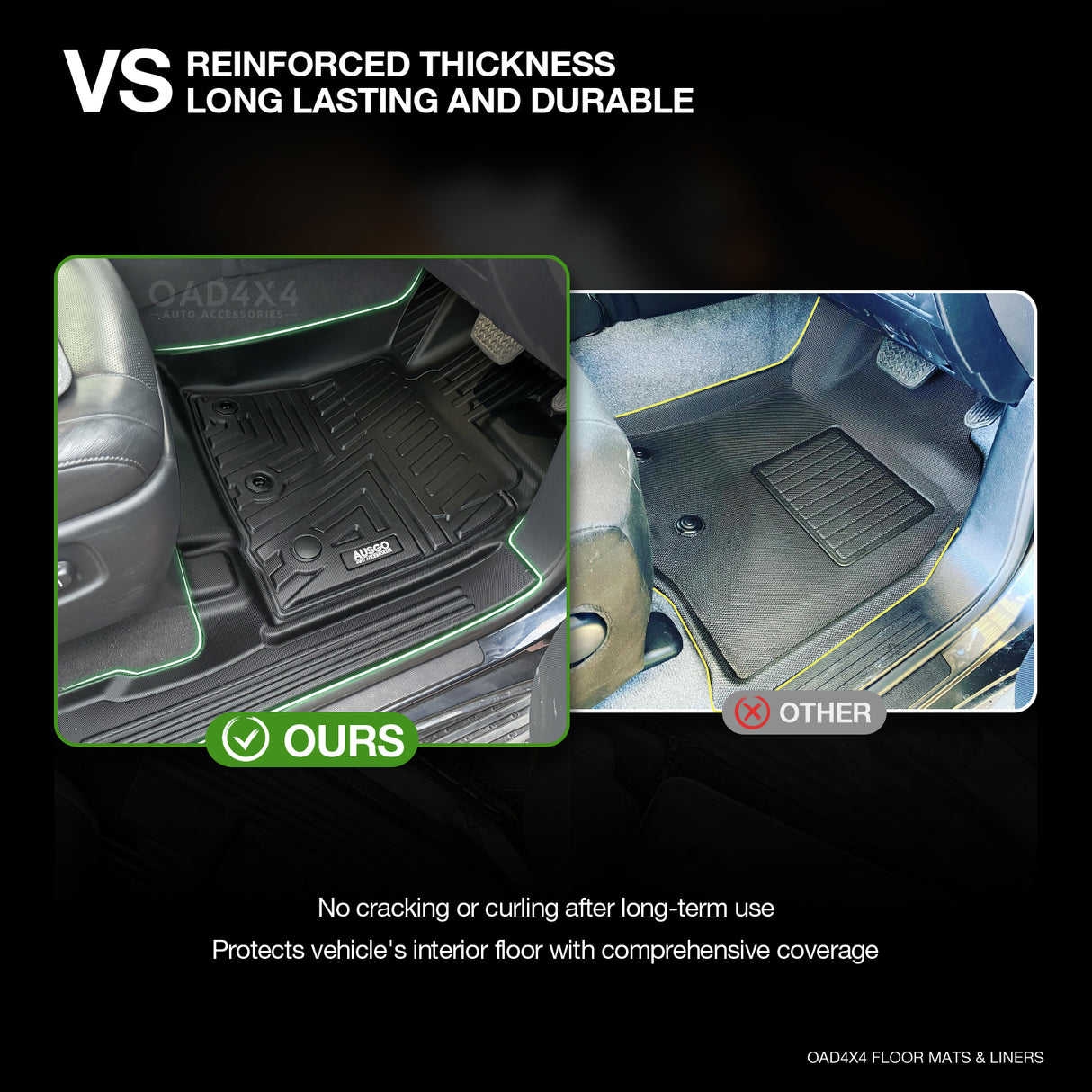 5D TPE Car Floor Mats for Lexus LX570 2013-2021