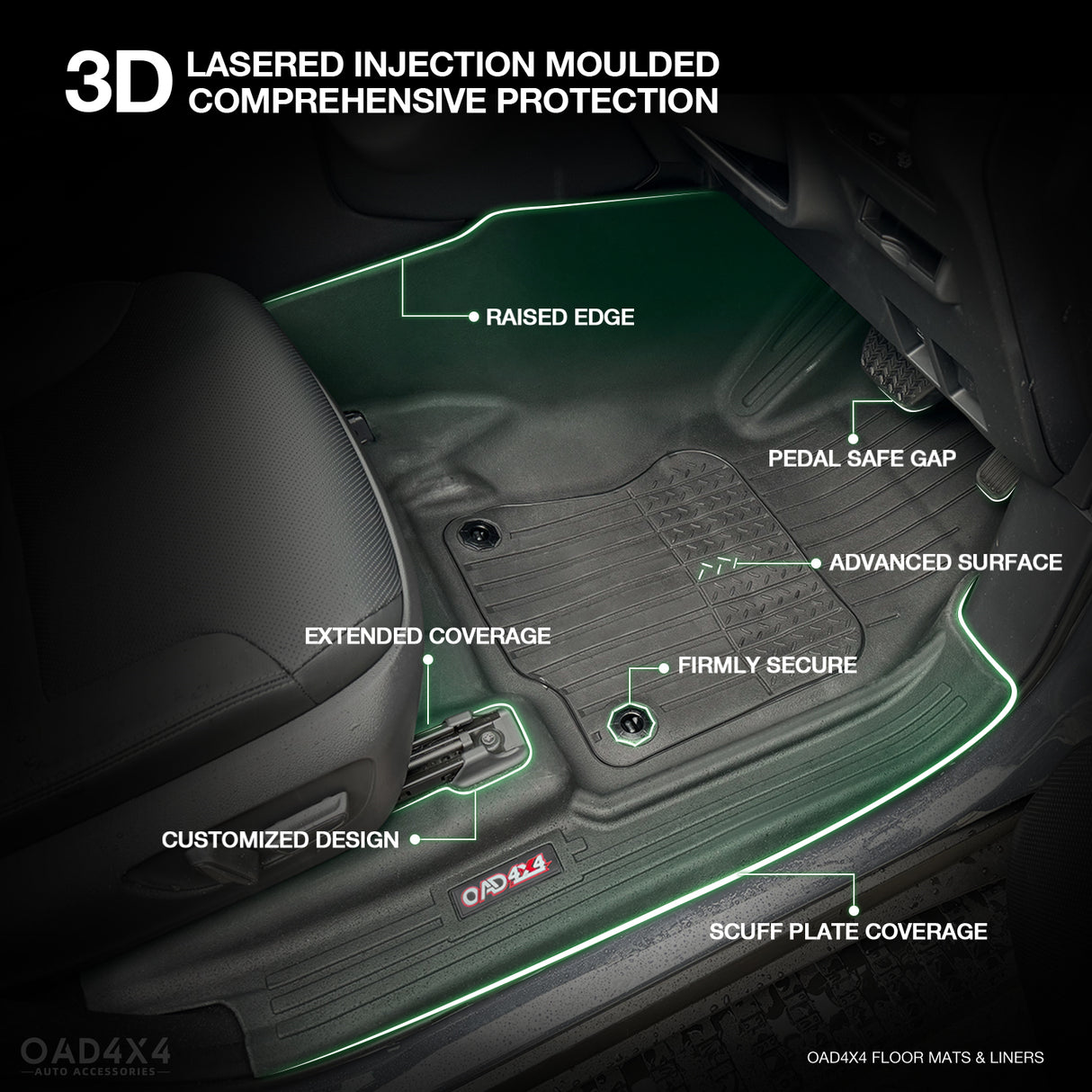 Injection 7D Car Floor Mats for Toyota Land Cruiser Prado 250 LC250 2024-Onwards