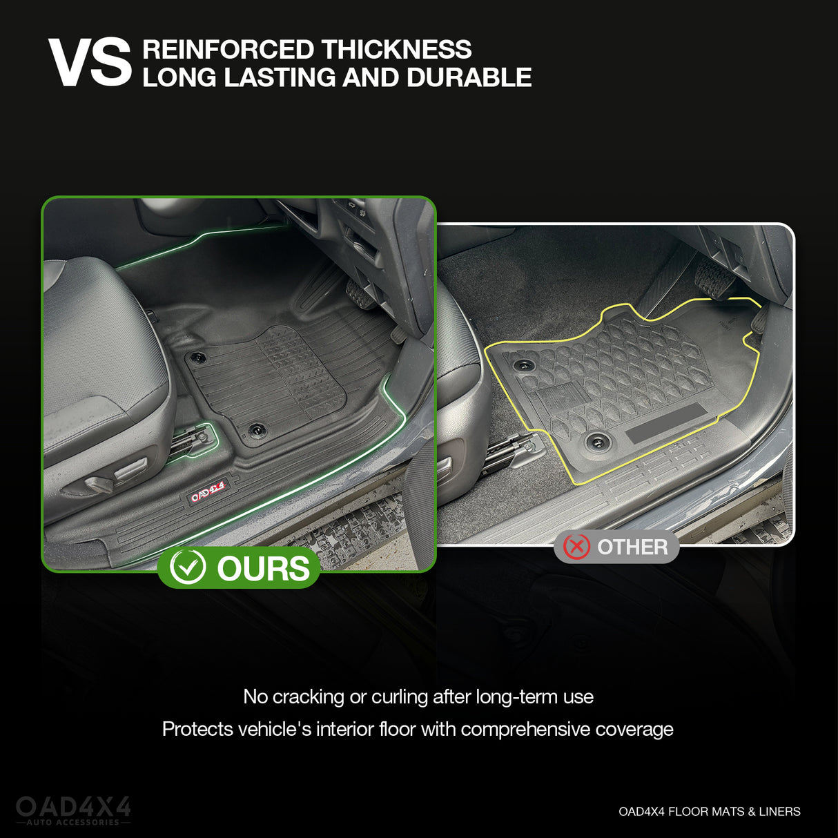 Injection 7D Car Floor Mats for Lexus GX550 2024-Onwards