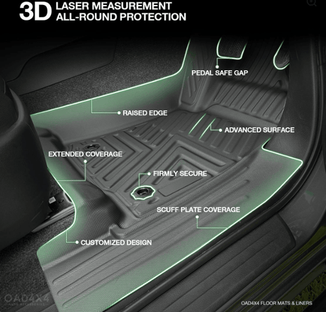 3d Floor Mat