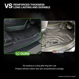 5D TPE Car Floor Mats for Toyota Land Cruiser Prado 150 Auto 7 Seats 2009-2024