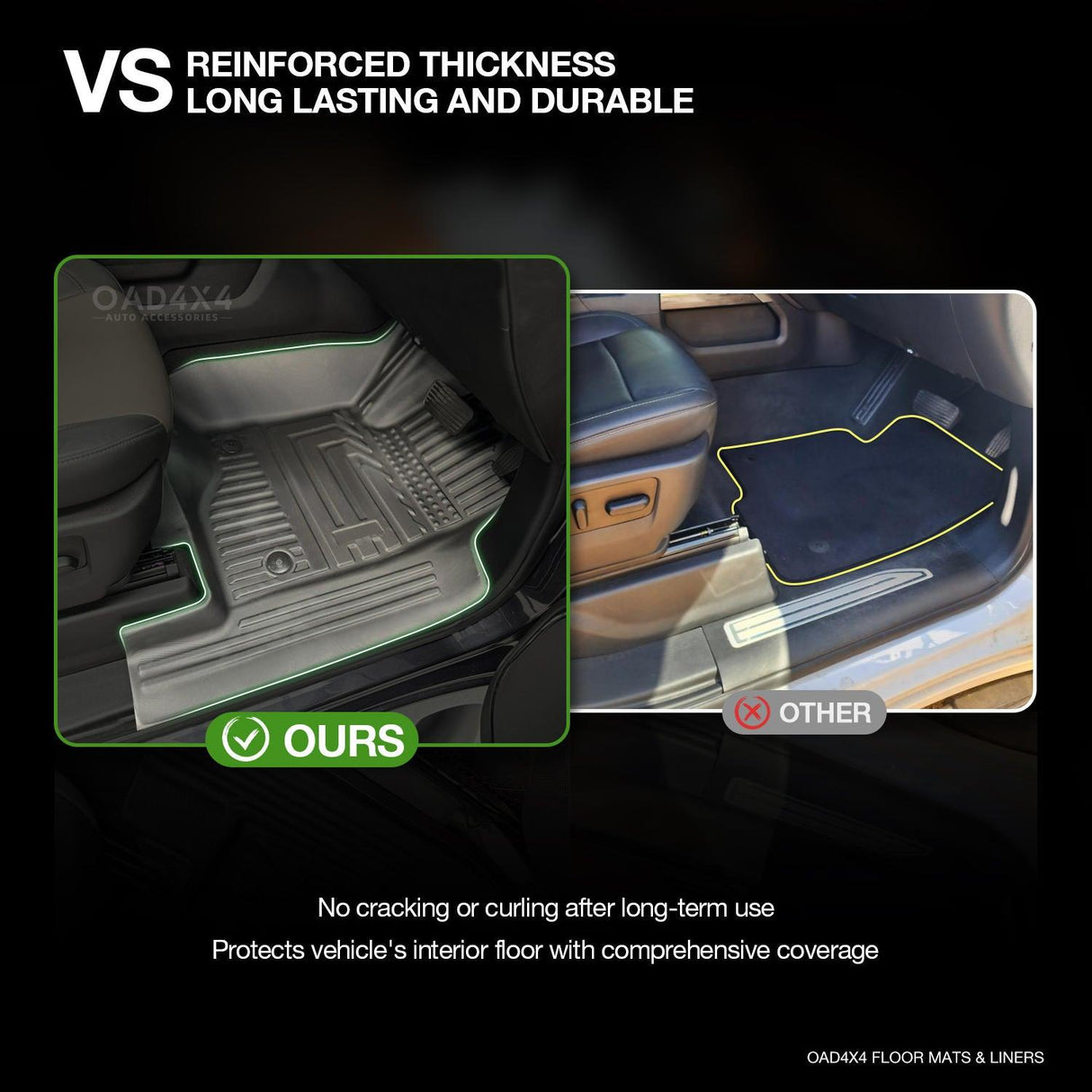 5D TPE Car Floor Mats for Chevrolet Silverado 1500 T1 Series 2020-Onwards