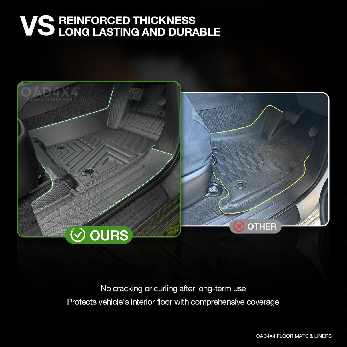 Pre-order 5D TPE Car Floor Mats for Toyota Hilux Manual Transmission Dual Cab 2015-Onwards