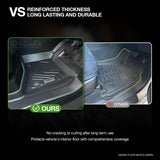 5D TPE Car Floor Mats for Land Rover Defender L663 2020-Onwards