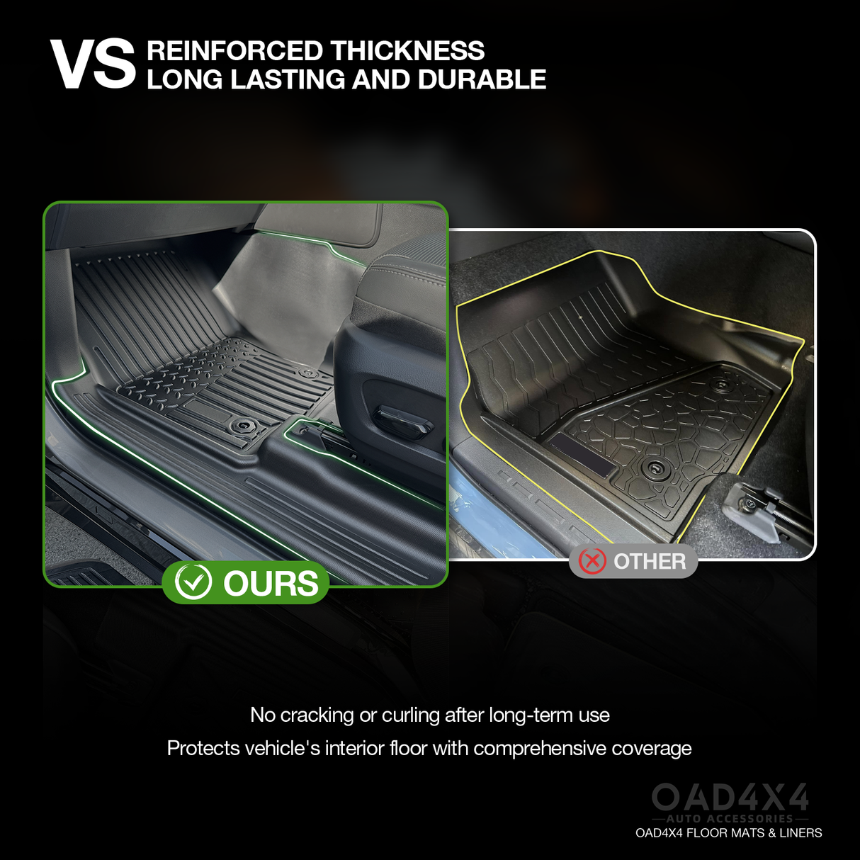 7D TPE Car Floor Mats for Toyota Land Cruiser Prado 250 LC250 2024-Onwards