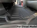 5D TPE Car Floor Mats for GWM Cannon Alpha 2024-Onwards