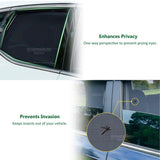 Magnetic Window Sun Shade for Mercedes-Benz GLC-Class X253 2015-2022