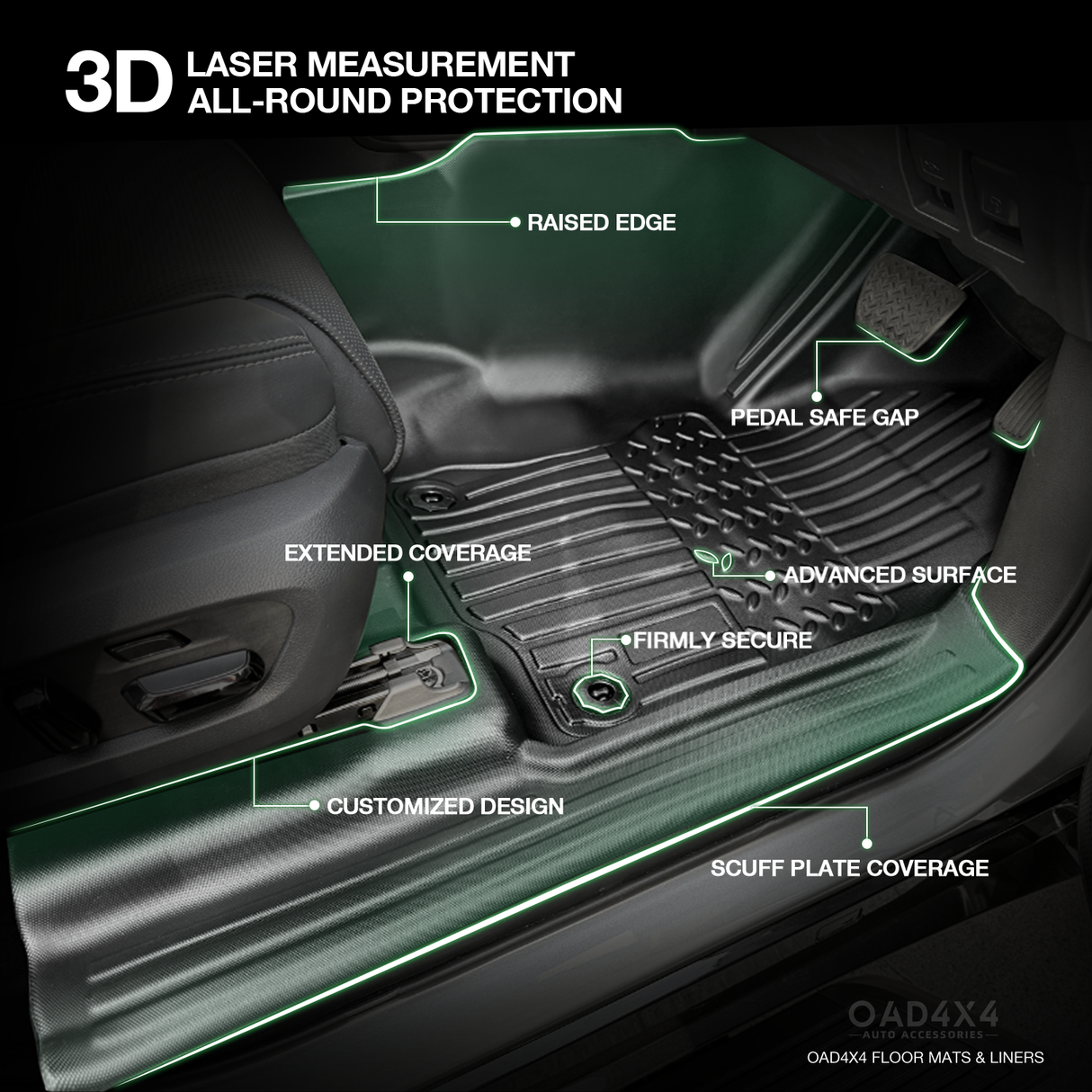 7D TPE Car Floor Mats for Lexus GX550 2024-Onwards