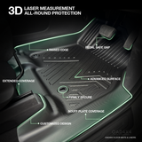 Pre-order 5D TPE Car Floor Mats for KIA Carnival KA4 Series 2020-Onwards