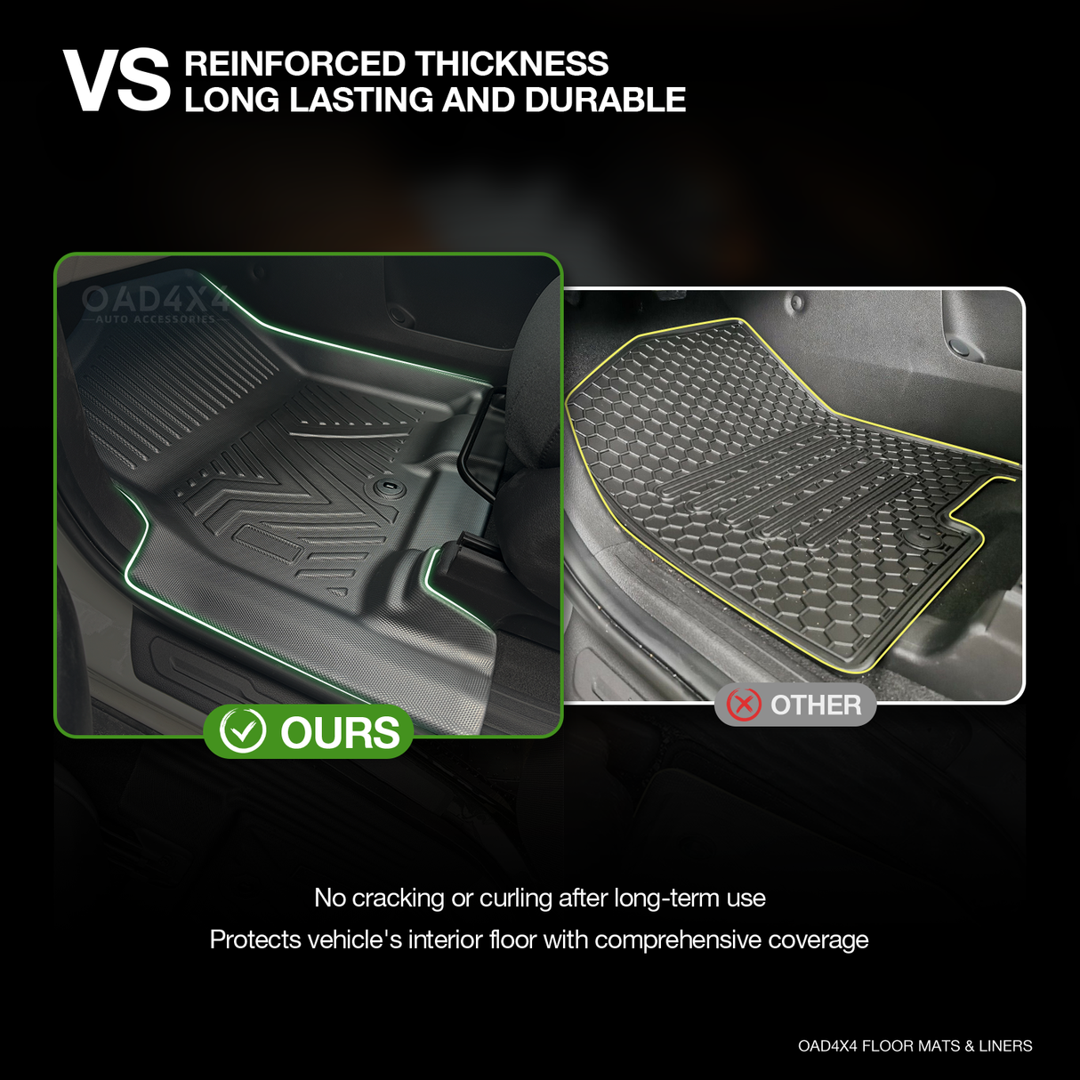 Pre-order 5D TPE Car Floor Mats for KIA Carnival KA4 Series 2020-Onwards