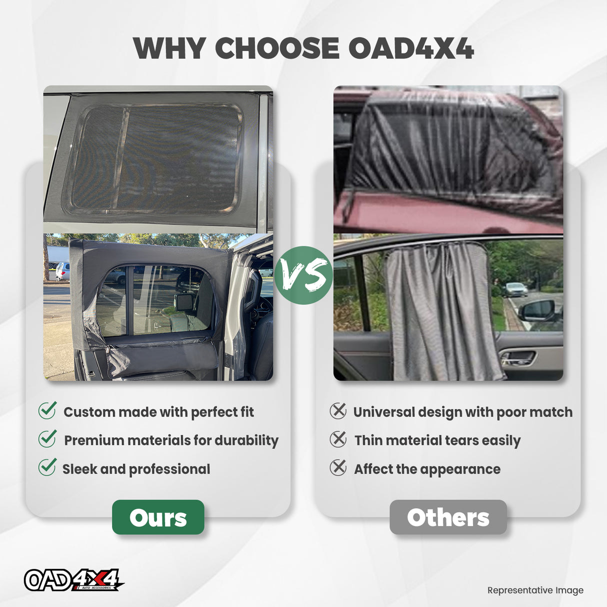 Car Window Sox Sun Shade for Toyota RAV4 2019-Onwards