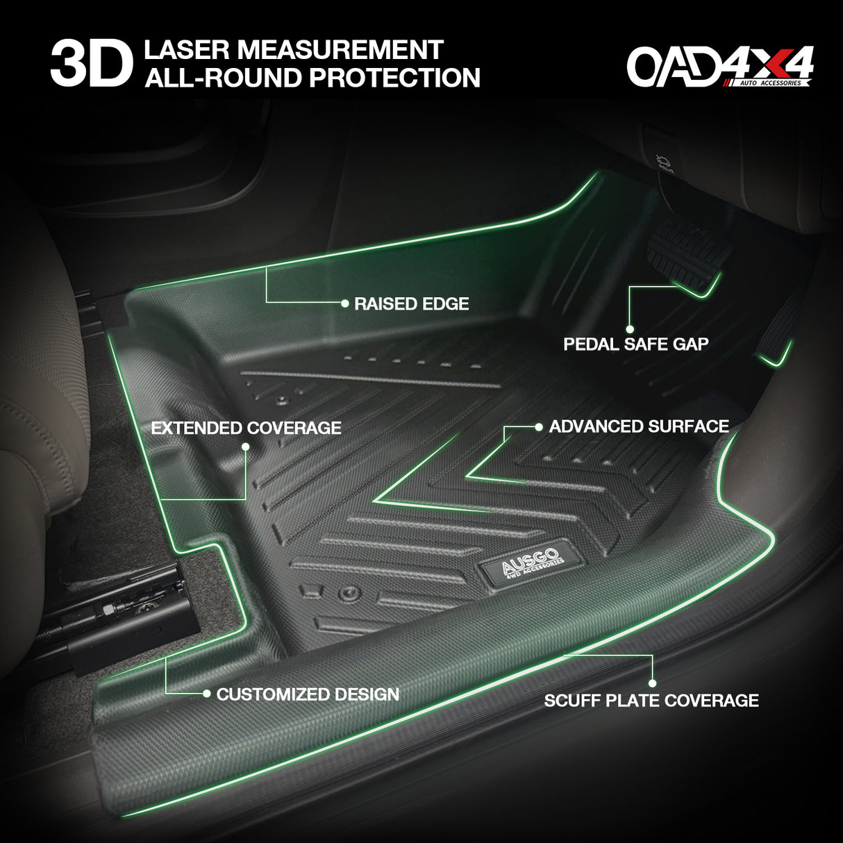 5D TPE Car Floor Mats for Aion AION UT 2026-Onwards