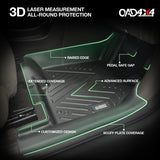 5D TPE Car Floor Mats for Aion AION UT 2026-Onwards