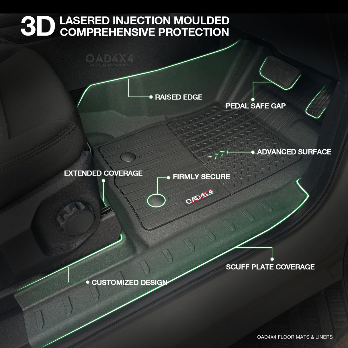 Injection 7D Car Floor Mats for Volkswagen Amarok Dual Cab NF Series 2023-Onwards