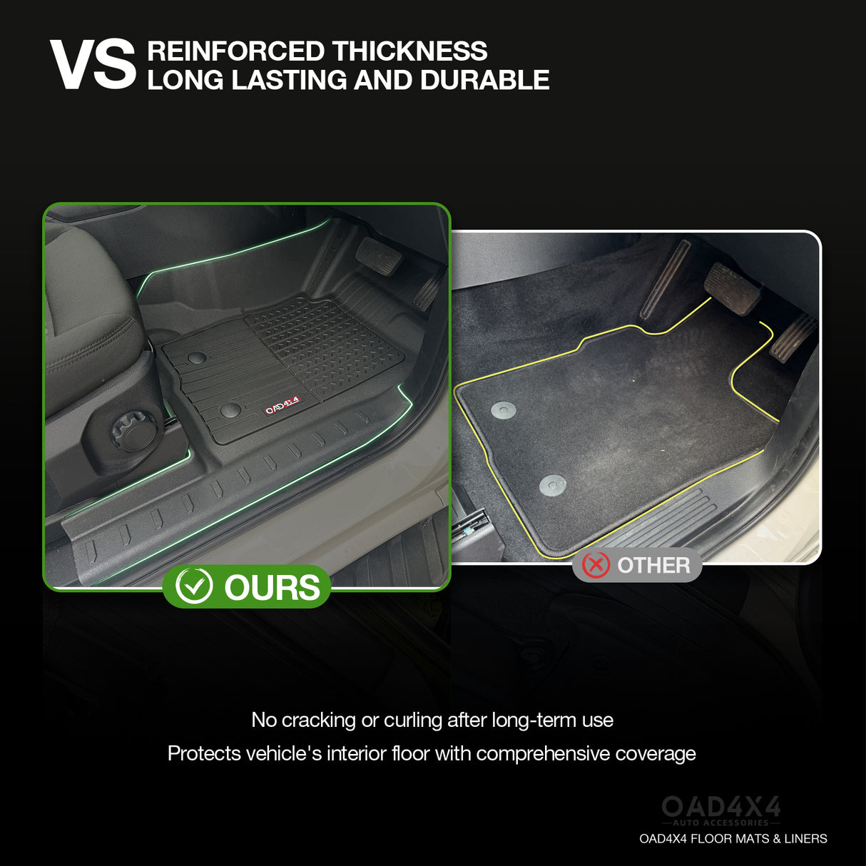 Injection 7D Car Floor Mats for Volkswagen Amarok Dual Cab NF Series 2023-Onwards