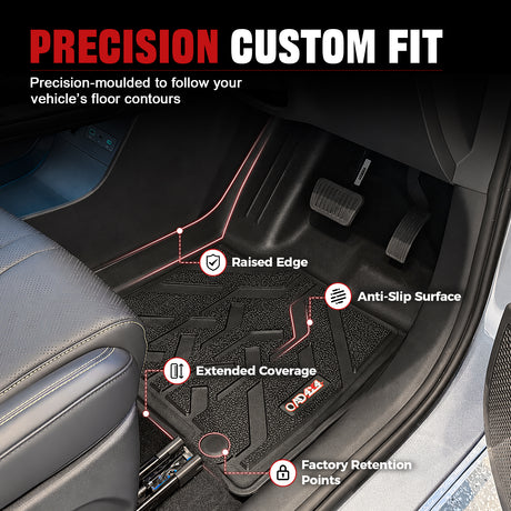3D Car Floor Mats for BYD ATTO 2 2025-Onwards