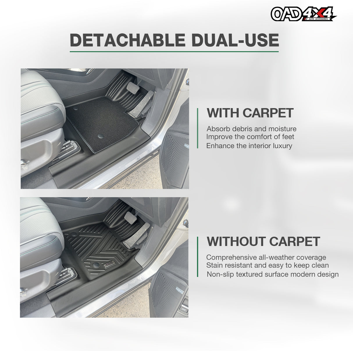 5D Double-Layer Car Floor Mats for BYD Sealion 6 2024-Onwards