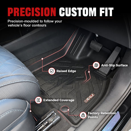 3D Car Floor Mats for BYD Sealion 7 2025-Onwards