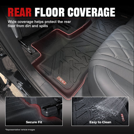 3D Car Floor Mats for BYD Sealion 7 2025-Onwards