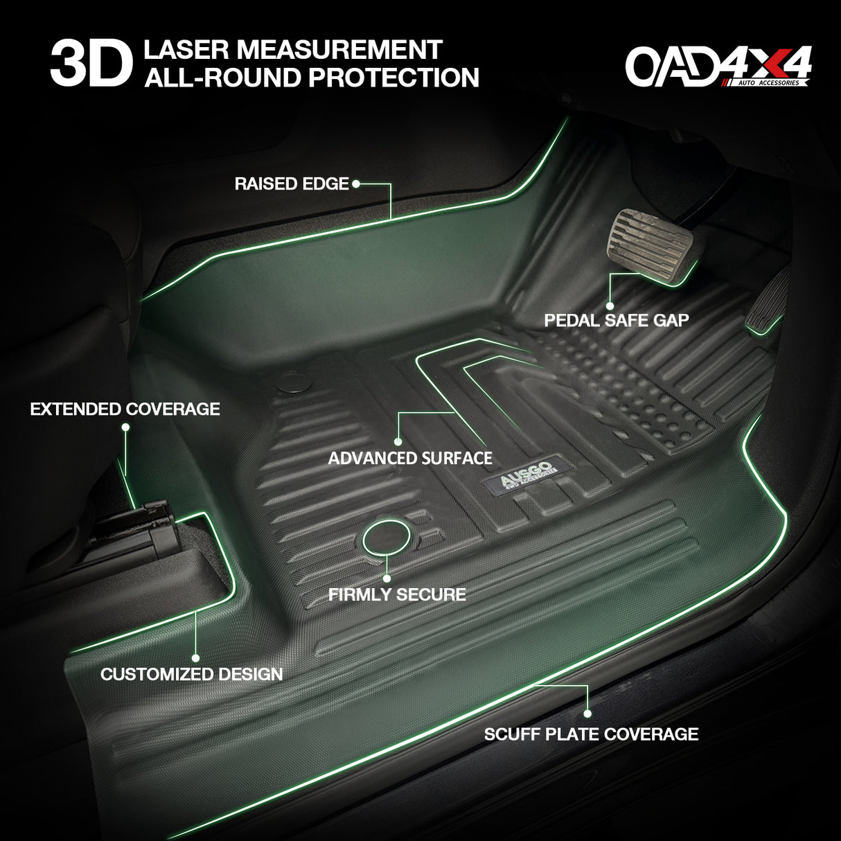 5D TPE Car Floor Mats for Chevrolet Silverado HD T1 Series 2021-Onwards