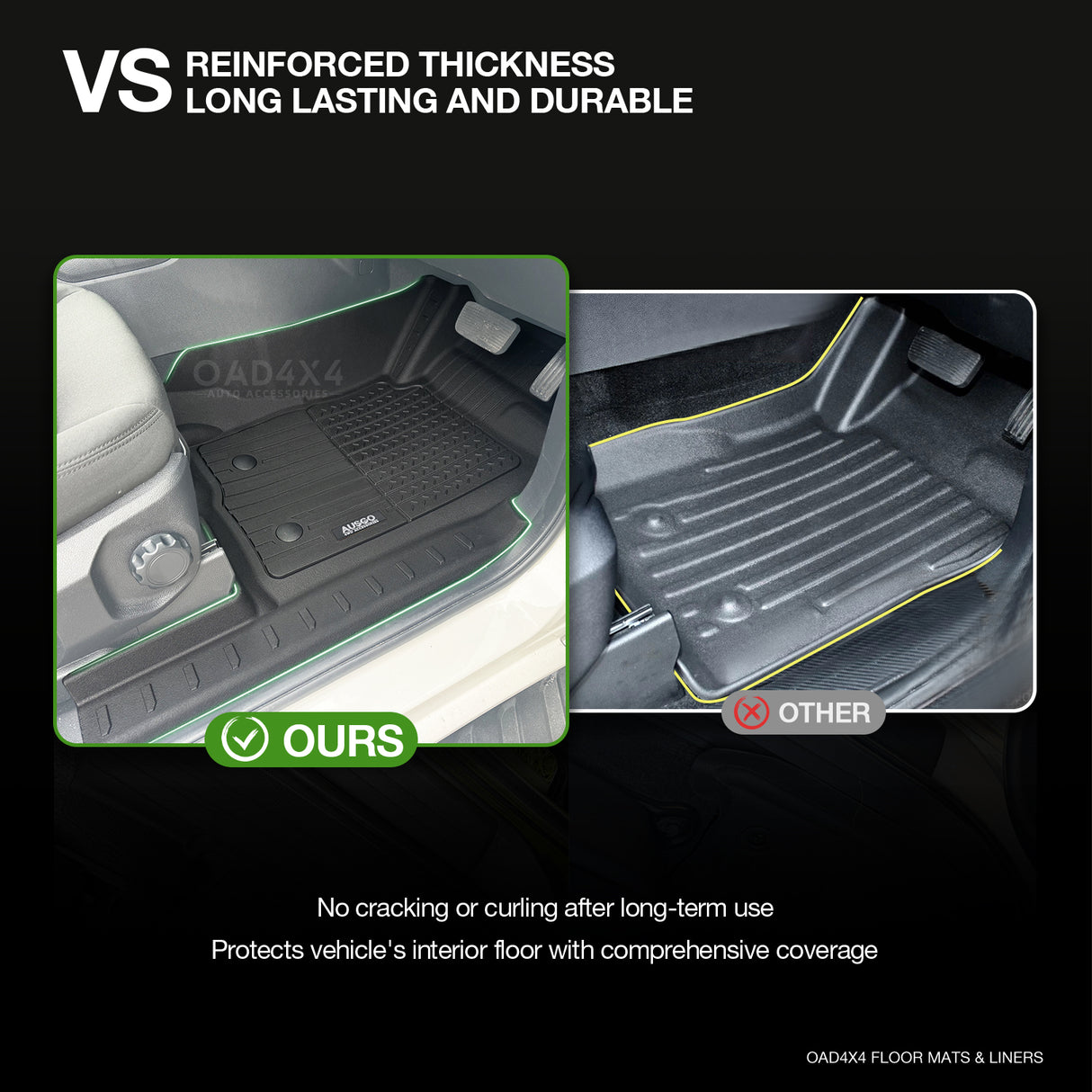 Injection 7D TPE Car Floor Mats for Ford Everest Next-Gen 2022-Onwards