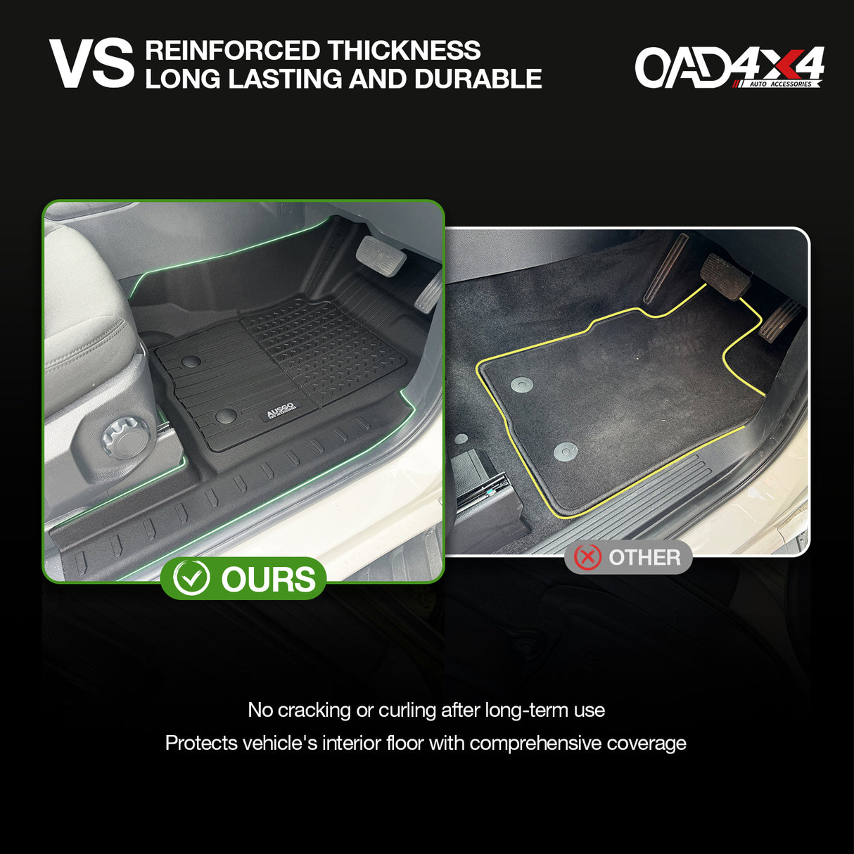 Injection Floor Mats & Door Sill Protector for Ford Everest Next-Gen 2022-Onwards