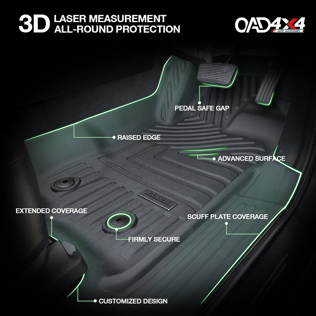 5D TPE Car Floor Mats for Ford Everest UA / UA II 2015-2022