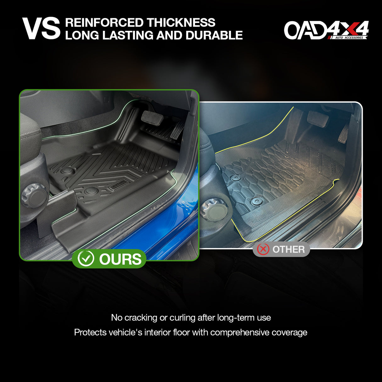 5D TPE Car Floor Mats for Ford Ranger Dual Cab 2022-Onwards