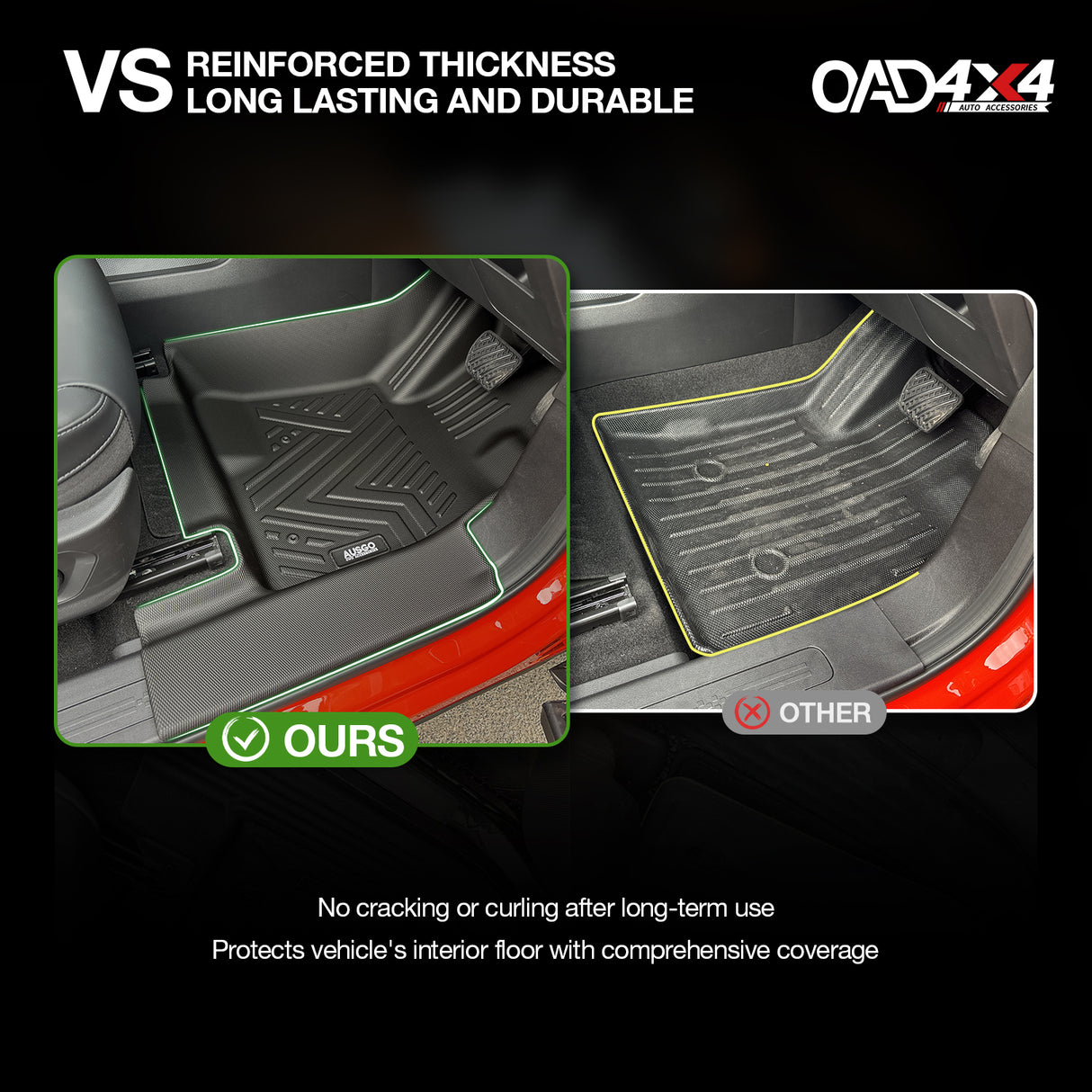 5D TPE Car Floor Mats for GWM Haval H7 2025-Onwards