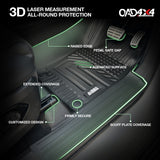 5D TPE Car Floor Mats for GWM TANK 500 TANK500 7 Seats 2024-Onwards