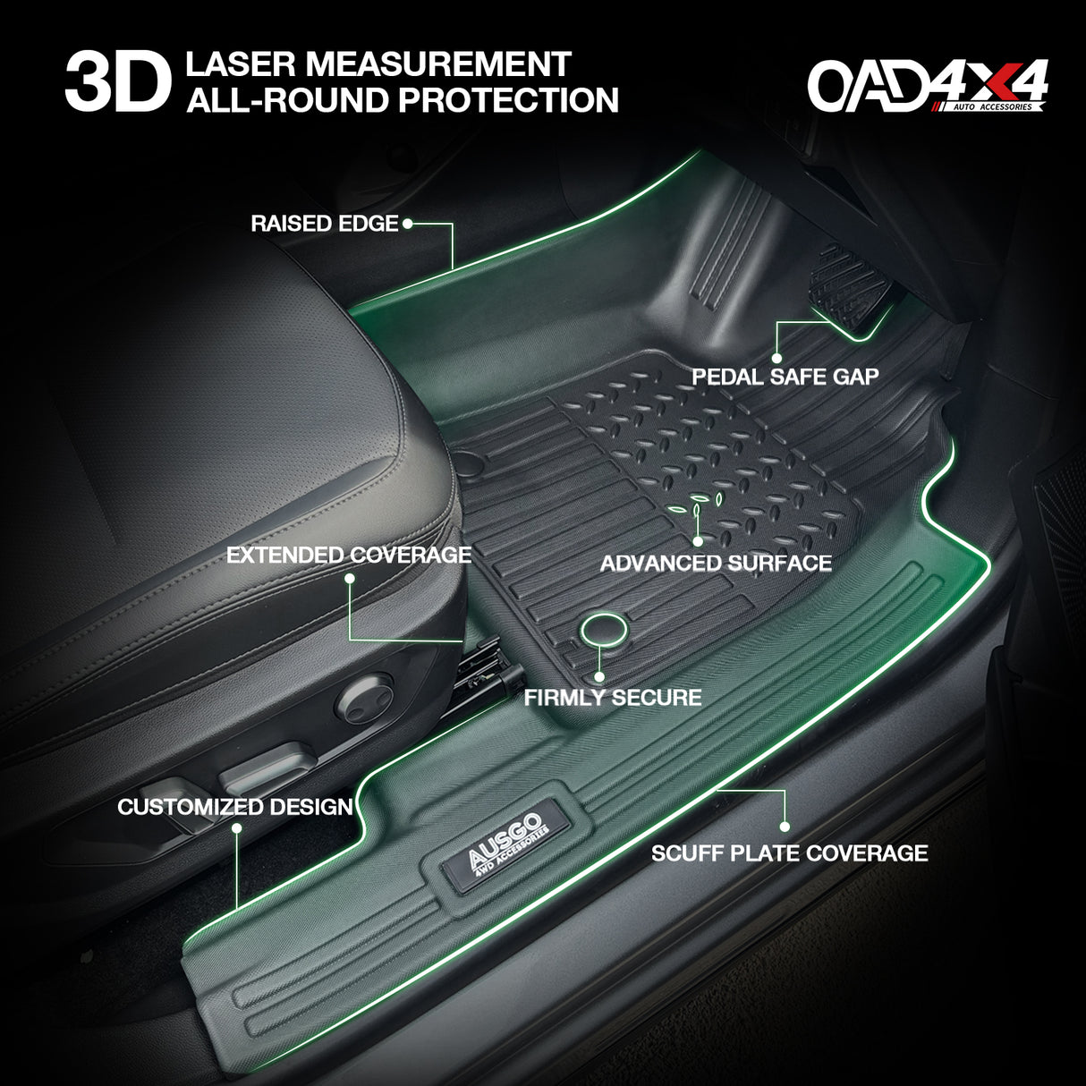 7D TPE Car Floor Mats for Haval H6 2021-Onwards