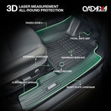 7D TPE Car Floor Mats for Haval H6 2021-Onwards