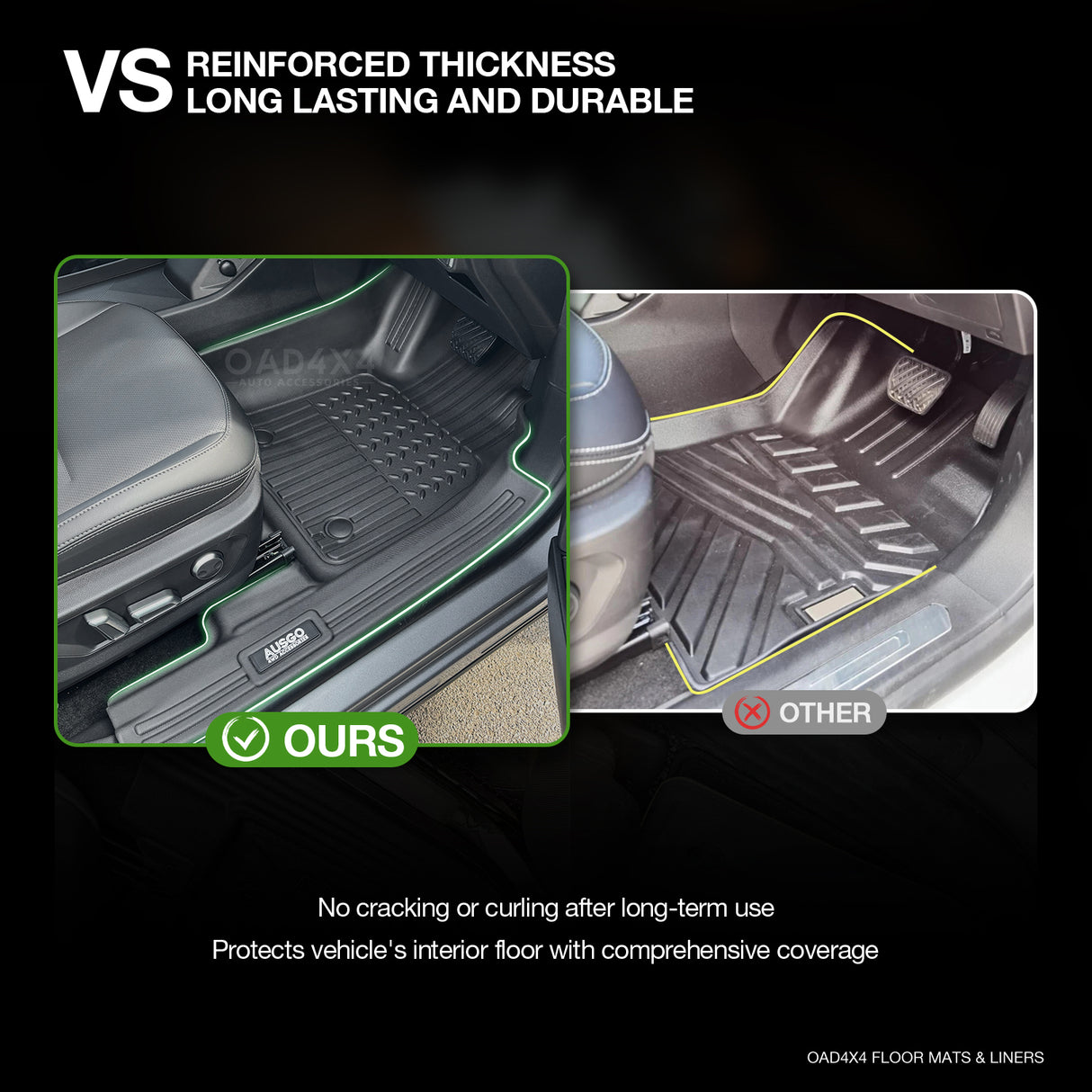 7D TPE Car Floor Mats for Haval H6 2021-Onwards