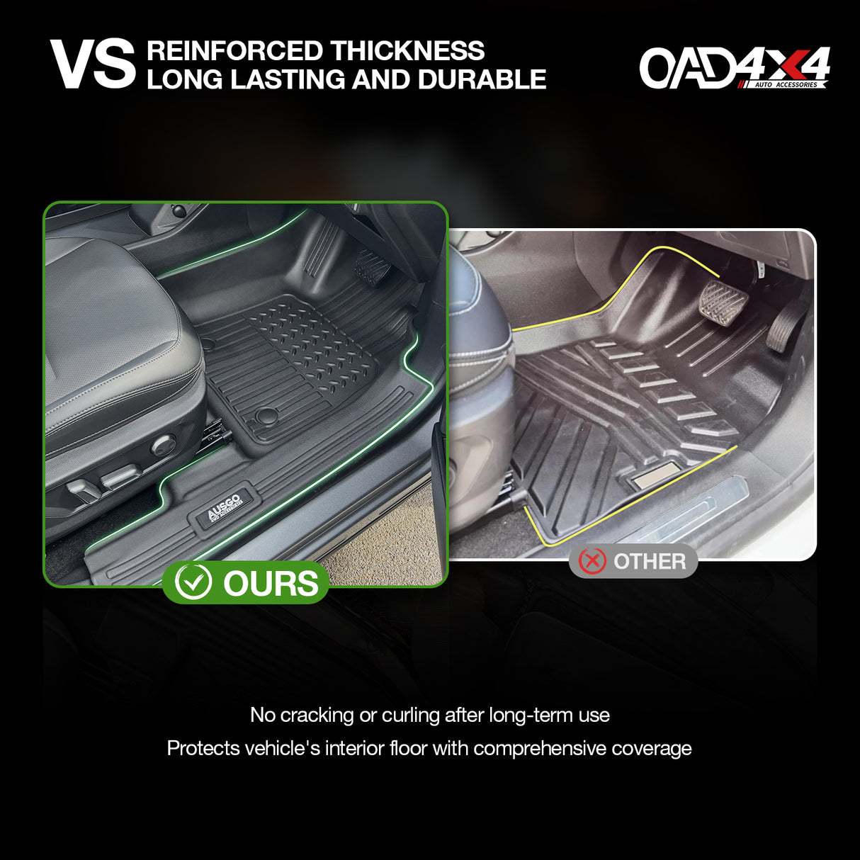 7D TPE Car Floor Mats for Haval H6 2021-Onwards