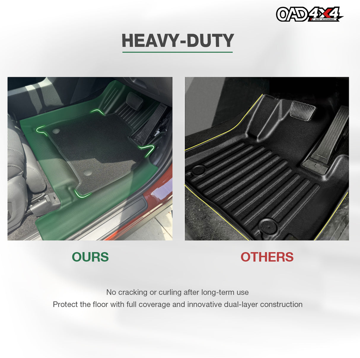 5D Double-Layer Car Floor Mats for Hyundai Santa Fe MY25 2024-Onwards