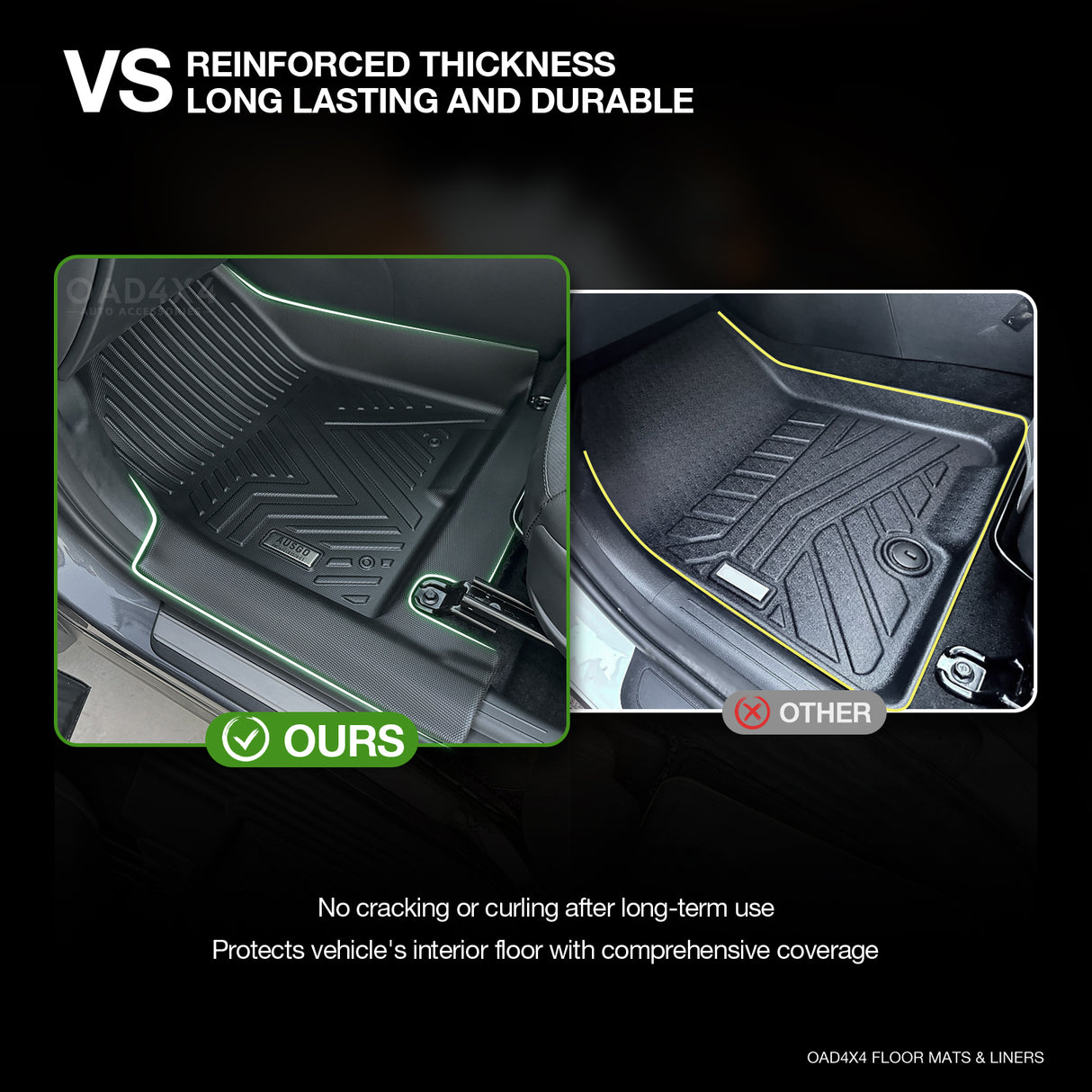 5D TPE Car Floor Mats for Hyundai Tucson 2021-Onwards