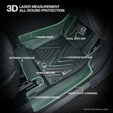 5D TPE Car Floor Mats for Hyundai Tucson 2021-Onwards