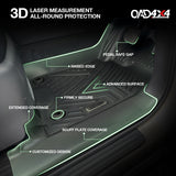 5D TPE Car Floor Mats for Infiniti QX80 Z62 2015-2019