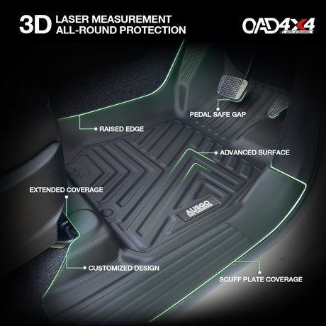 5D TPE Car Floor Mats for ISUZU MU-X MUX 2021-Onwards