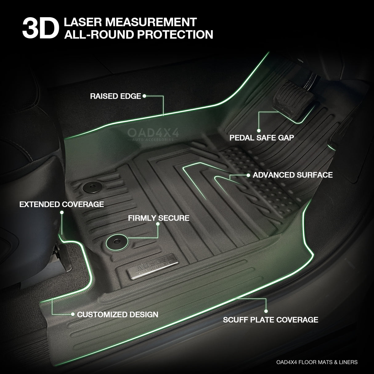 5D TPE Car Floor Mats for Jeep Grand Cherokee L WL Series 7 Seats 2021-Onwards
