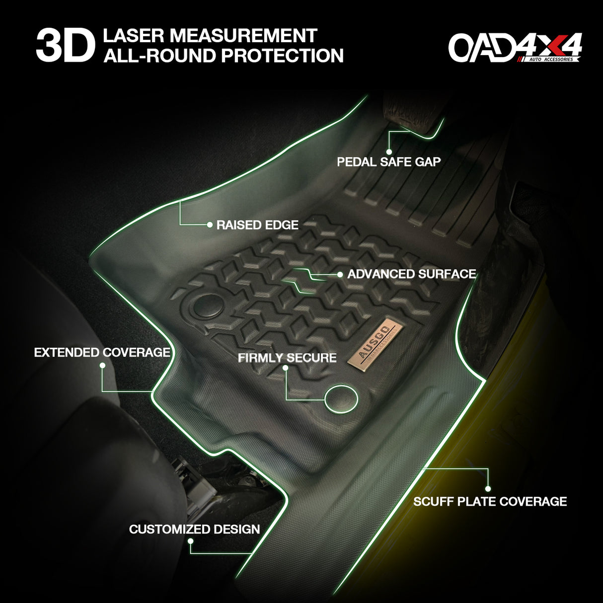 5D TPE Car Floor Mats for Jeep Wrangler JL Series 2 Doors 2018-Onwards