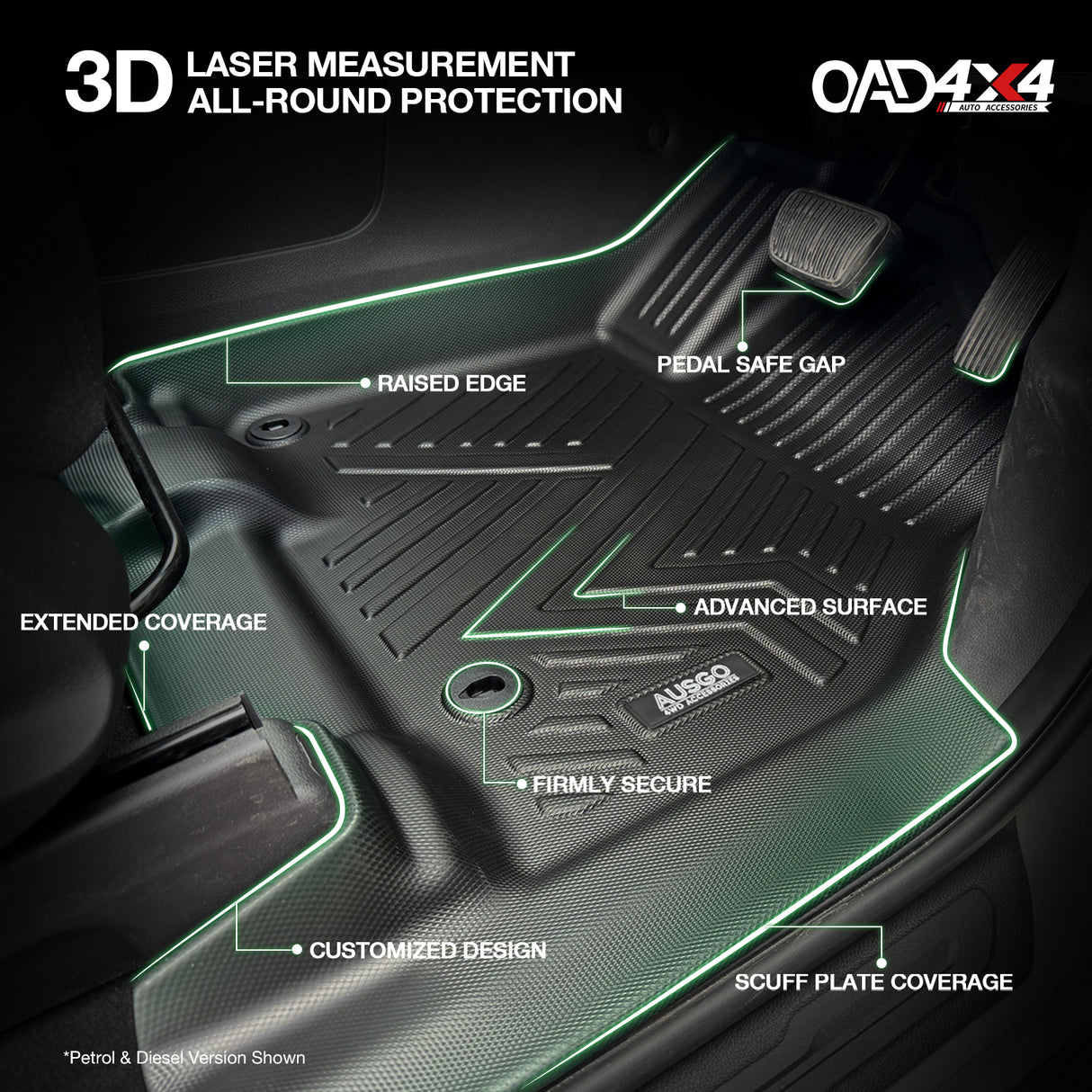 5D TPE Car Floor Mats for KIA Carnival KA4 Series 2020-Onwards