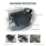 5D Double-Layer Car Floor Mats for KIA Carnival KA4 Series 2020-Onwards