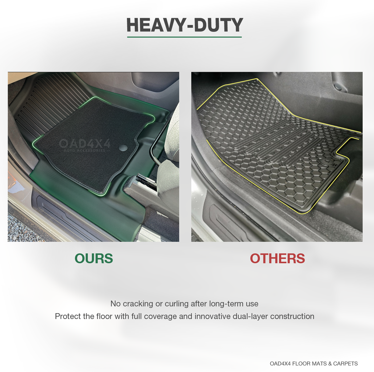 5D Double-Layer Car Floor Mats for KIA Carnival KA4 Series 2020-Onwards
