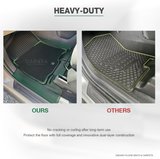 5D Double-Layer Car Floor Mats for KIA Carnival KA4 Series 2020-Onwards