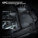 5D TPE Car Floor Mats for Hyundai Tucson 2021-Onwards