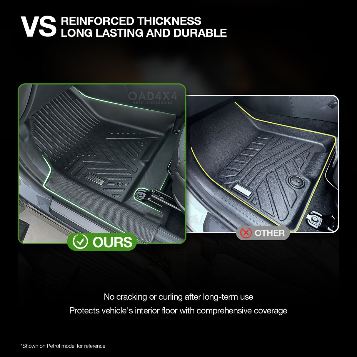 5D TPE Car Floor Mats for Hyundai Tucson 2021-Onwards