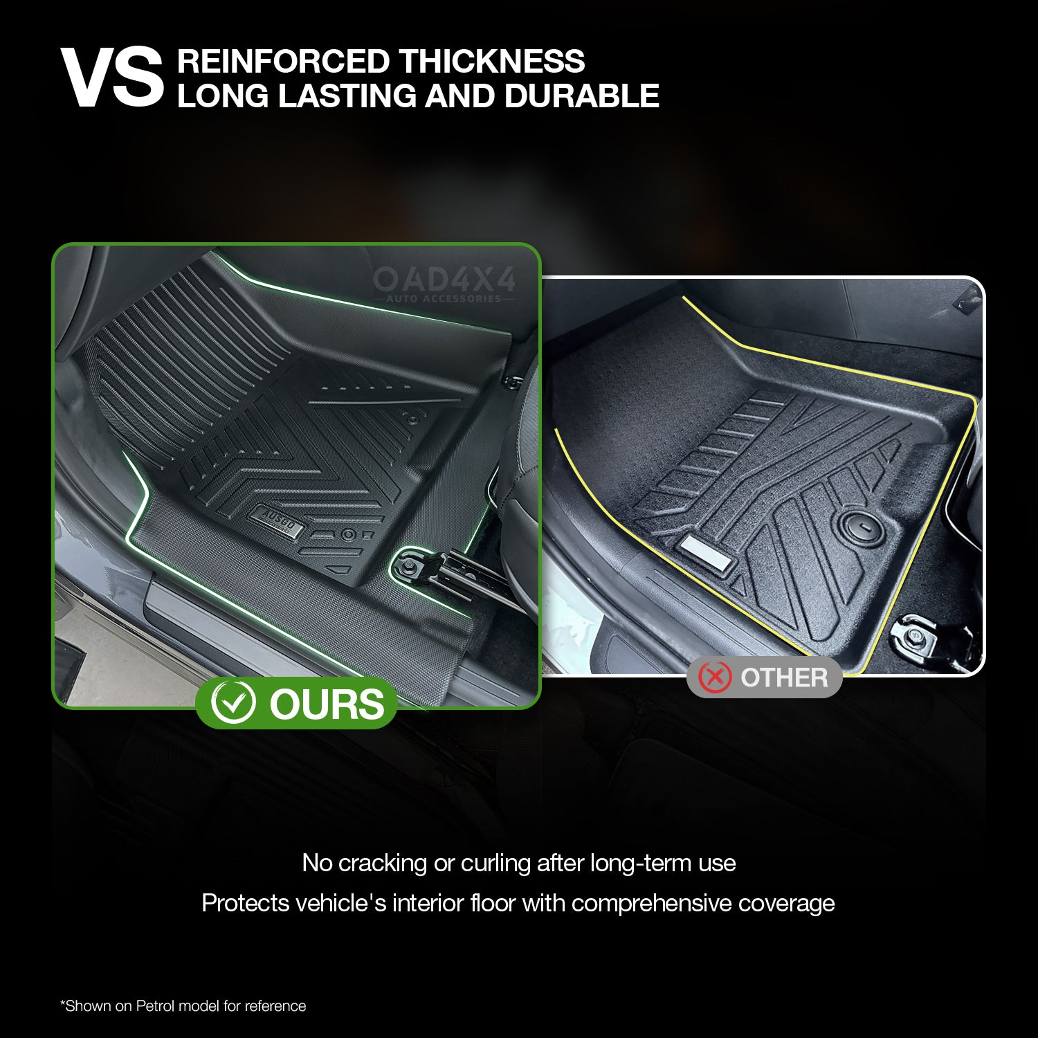 5D TPE Car Floor Mats for Hyundai Tucson 2021-Onwards